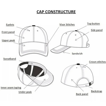 Kawasaki Hat Embroidered Baseball Cap No 01 Fast Racing Supreme Black 9 Kawasaki Hat Embroidered Baseball Cap Racing Premium Black